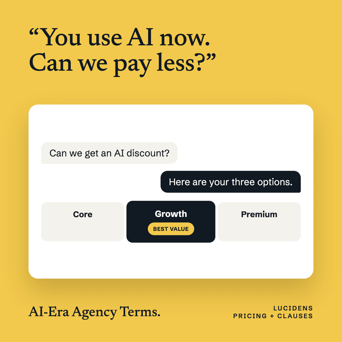 AI-Era Agency Terms cover: a client asks for an AI discount and gets three options, Core, Growth and Premium. Headline: You use AI now. Can we pay less?