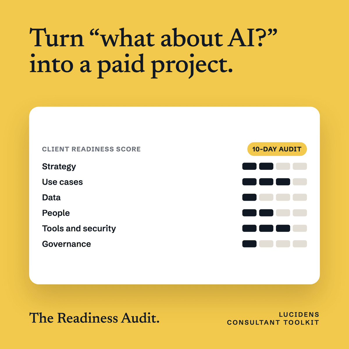 The Readiness Audit cover: a client readiness score across six dimensions from strategy to governance. Headline: Turn what about AI into a paid project.